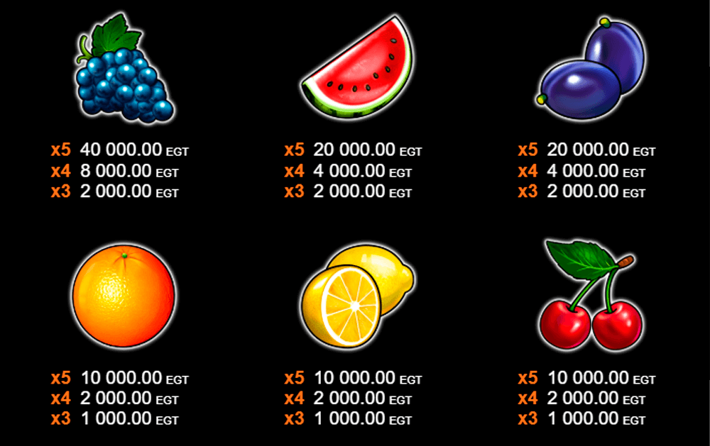 20 Super Hot Symbols & Paytable