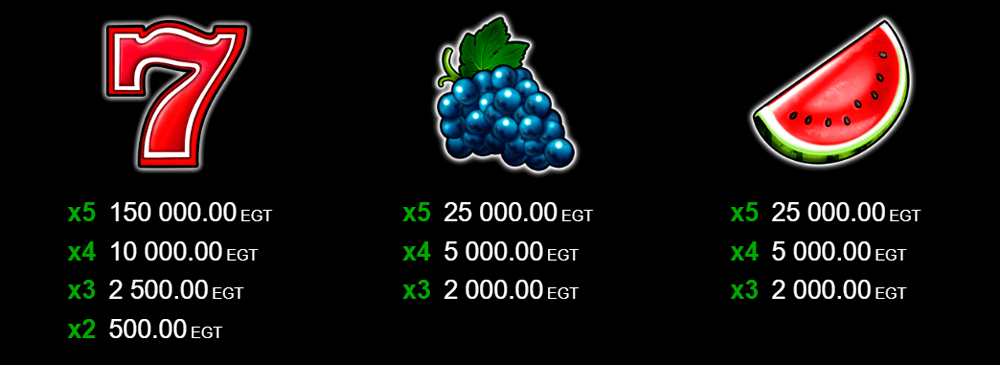 40 Burning Hot Symbols & Paytable 40 Burning Hot Symbols & Paytable