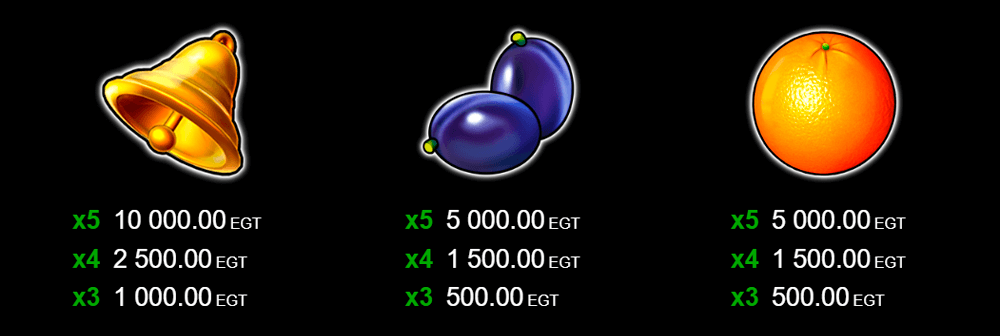 40 Burning Hot Symbols & Paytable 40 Burning Hot Symbols & Paytable