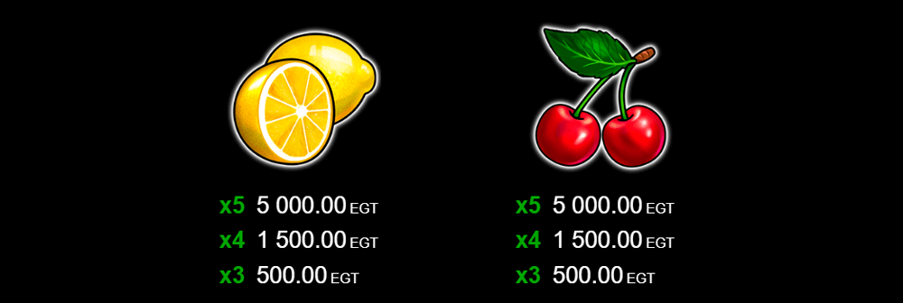 40 Burning Hot Symbols & Paytable 40 Burning Hot Symbols & Paytable
