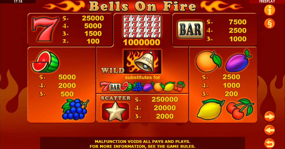 Bells on Fire Symbols & Paytable Bells on Fire Symbols & Paytable