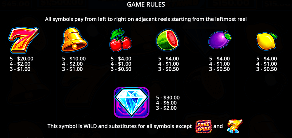 Diamond Strike Symbols & Paytable Diamond Strike Symbols & Paytable