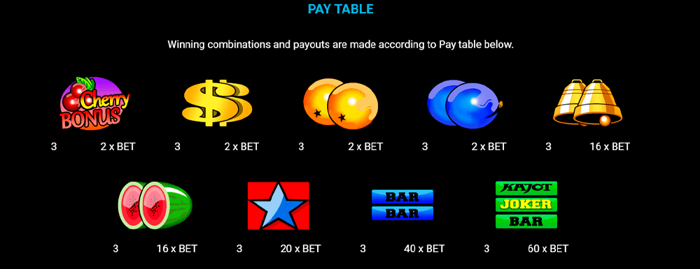 Joker 27 Symbols & Paytable