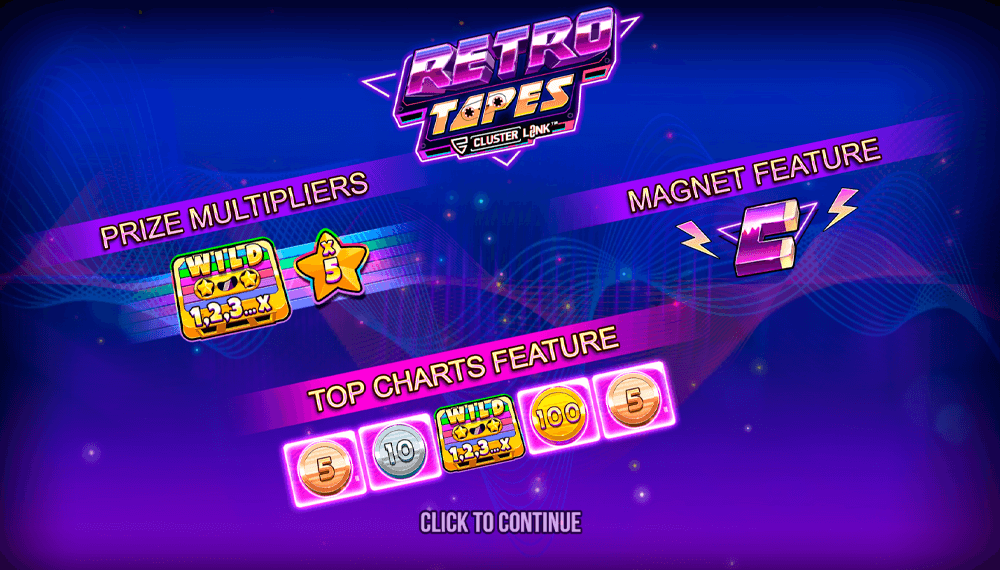 Retro Tapes Key Details